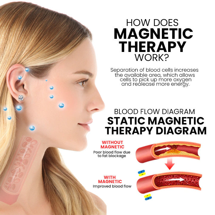 Lymphvity Magnetotherapy Earrings