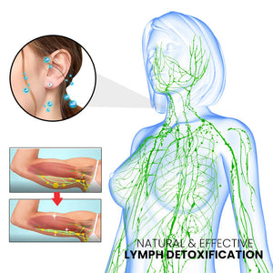 Lymphvity Magnetotherapy Earrings